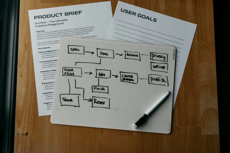 A project brief, workflow diagram and goals laid out on a desk